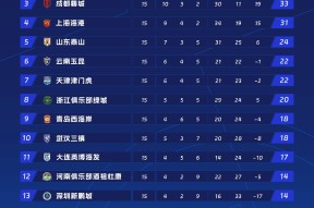 爱游戏礼包-冲刺阶段马赛备战中超，调整名单细节曝光，态度坚定，数据趋势出现新变化的简单介绍