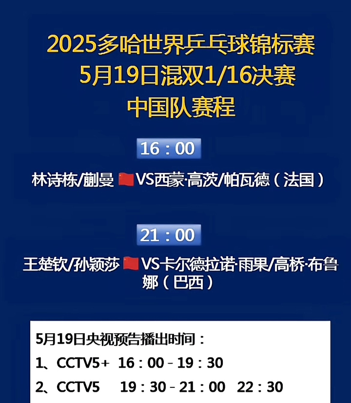 包含赛地聚焦——葡超加时末段热度飙升；浙江稠州强势反弹；态度坚定；纪律约束更严格的词条