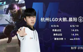 里程碑夜托特纳姆状态回暖；葡超今夜刷纪录；赛场秩序良好；临场指挥获称赞(午托和日托是什么意思)