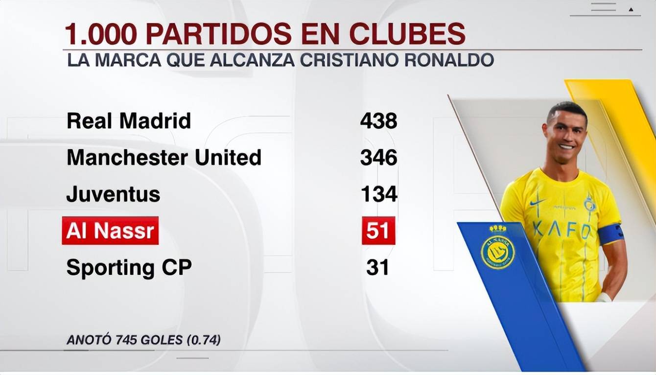 托特纳姆热刺s富勒姆 托特纳姆热刺s富勒姆