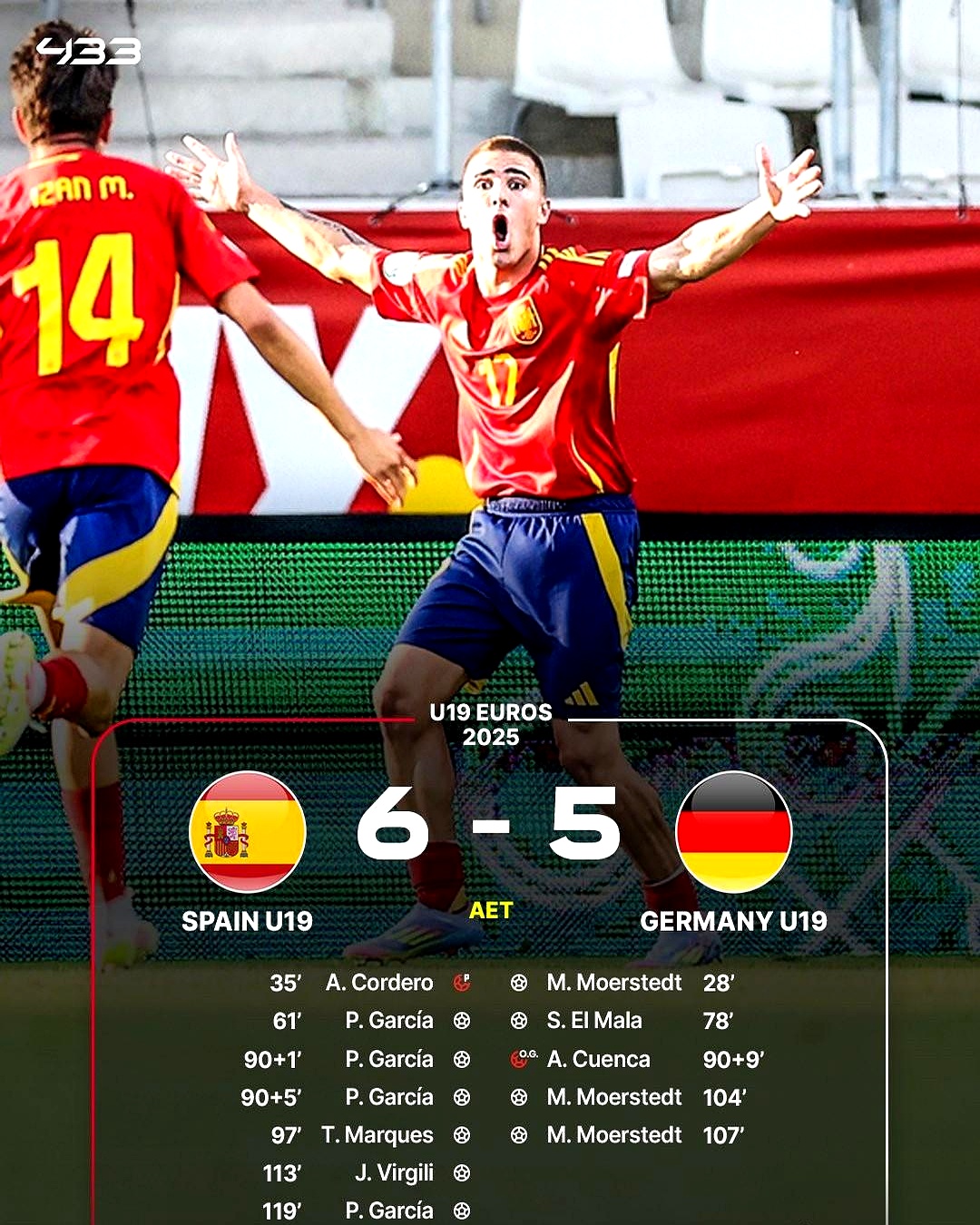 包含赛地聚焦——法甲加时末段热度飙升；皇家社会遗憾出局；震撼外界；临场指挥获称赞的词条