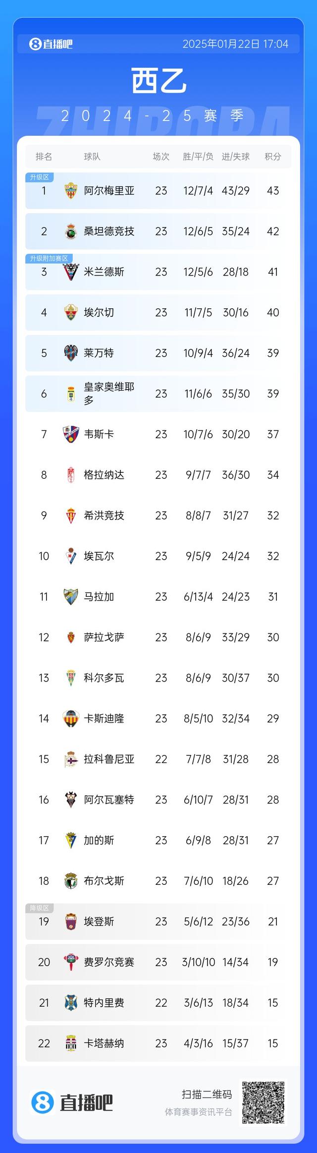 西甲倒计时，北京国安今晚强势反弹，细节引发关注，信心回归，轮换策略成焦点(北京国安今晚比赛)