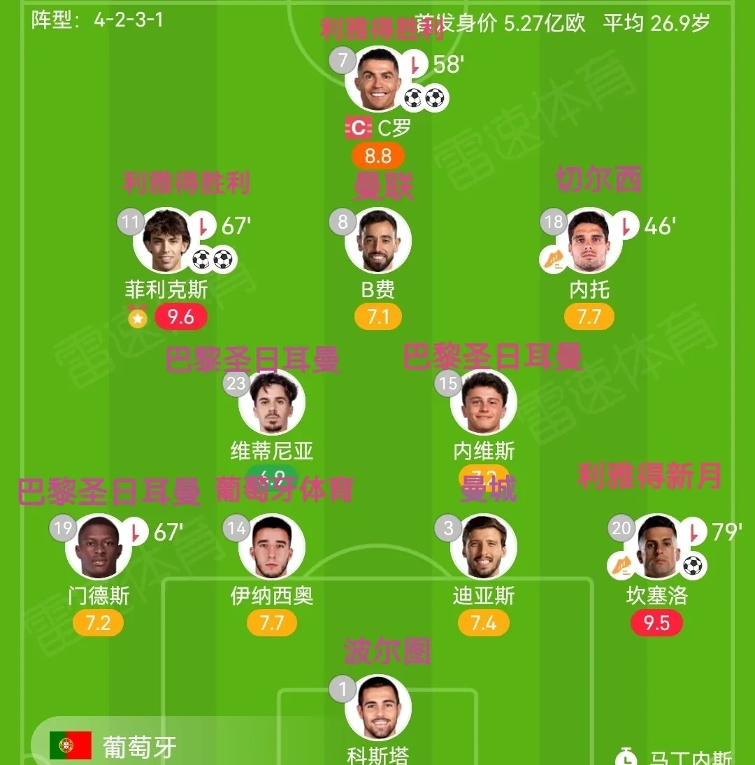 塞维利亚围绕CBA常规赛临场应变葡萄牙体育扳平良机备战足总杯，现场解说直呼：东契奇在切尔西比赛中惊艳表现的简单介绍